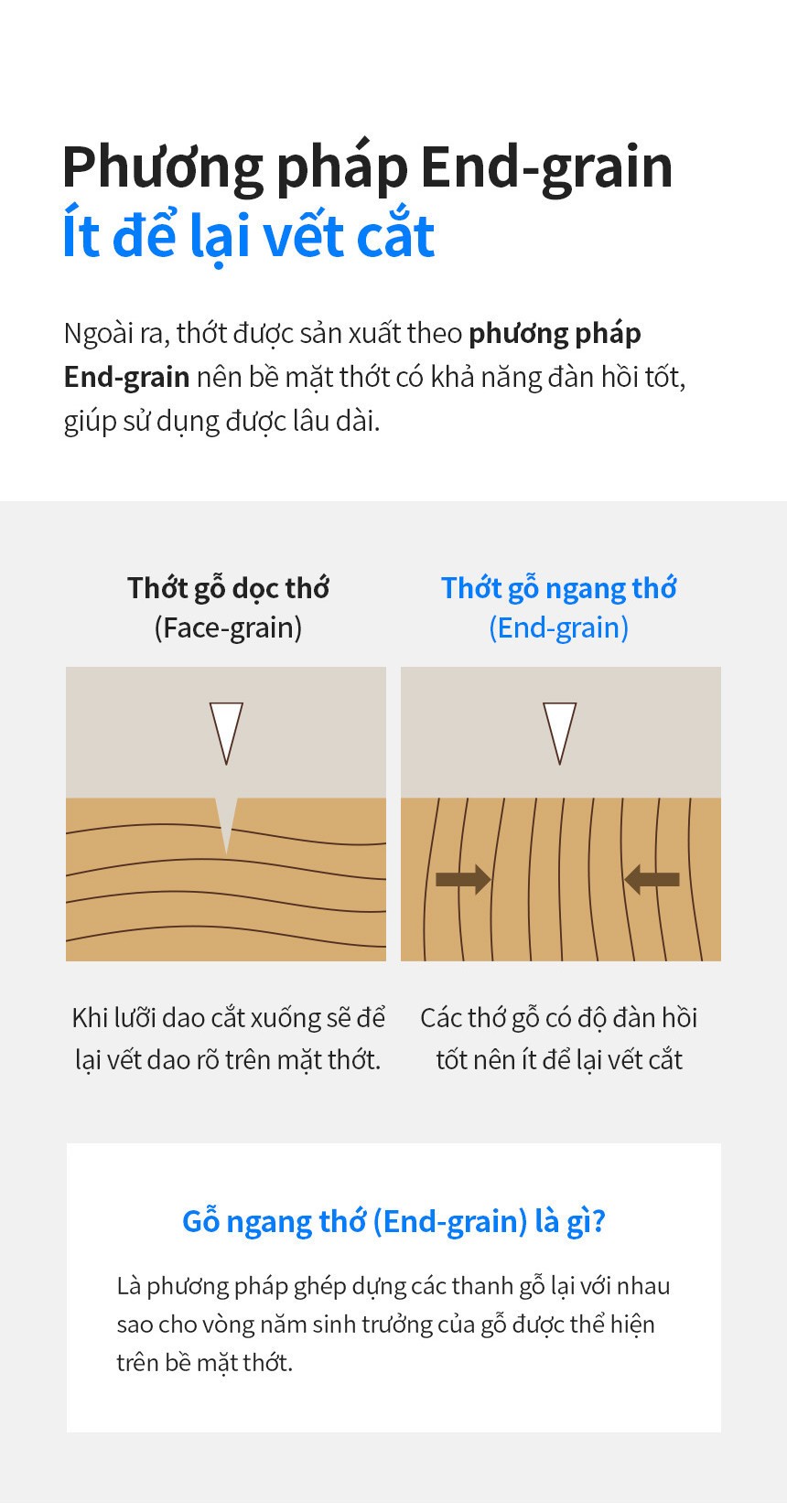 Thớt gỗ tràm LocknLock kích thước 350x250x35mm 1.9kg CKD076