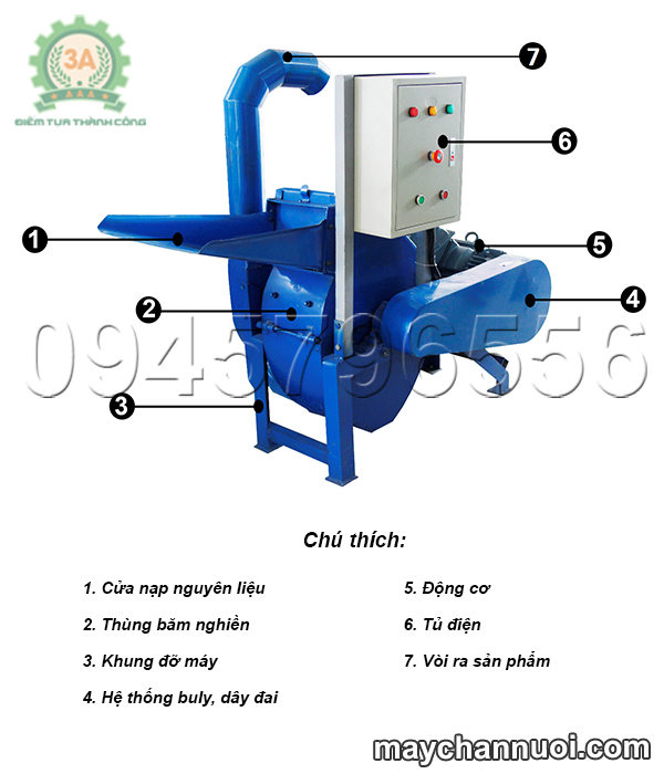 Cấu tạo máy băm ván bóc, gỗ tạp 3A
