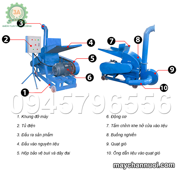 cấu tạo máy băm ván bóc 3A