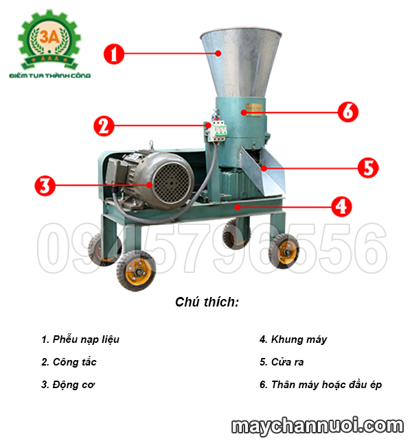 Cấu tạo máy ép cám viên gia súc 3a