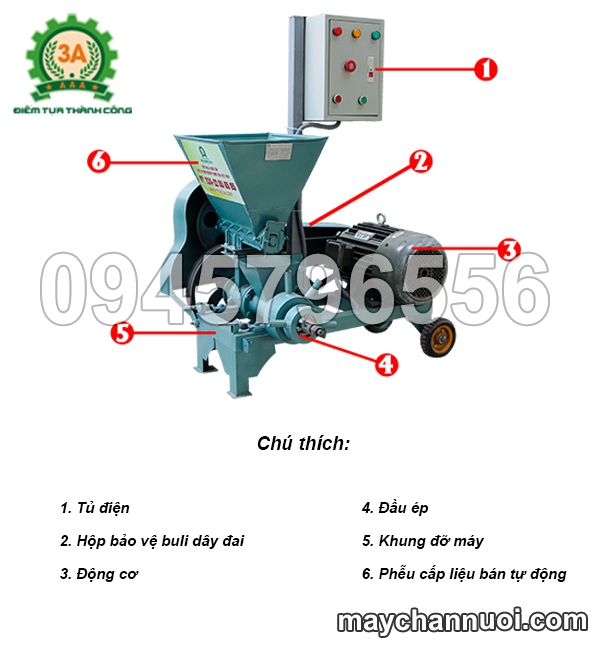 Cấu tạo máy ép cám viên nổi