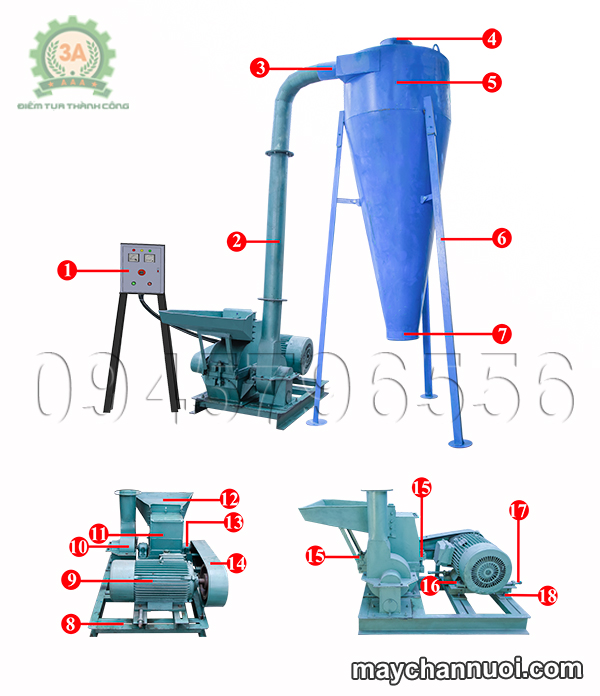 Cấu tạo máy nghiền bột nhang