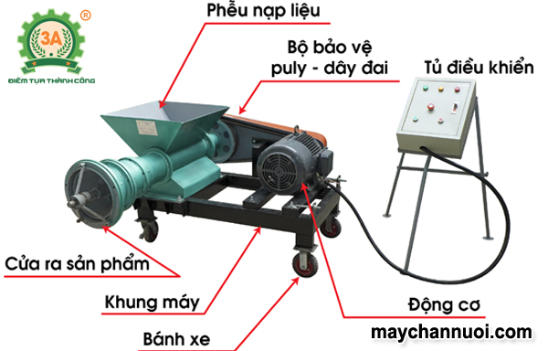 Máy xay cổ gà công nghiệp