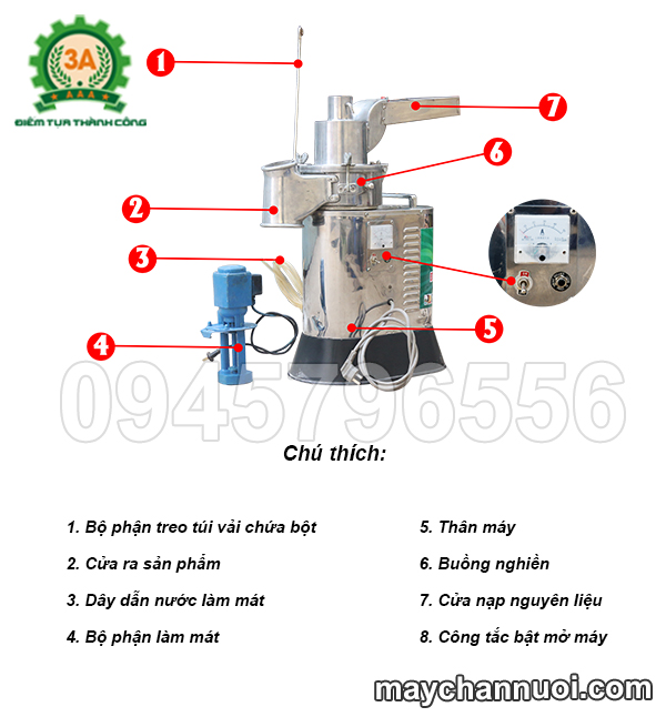 cấu tạo máy xay nghiền bột khô 3A