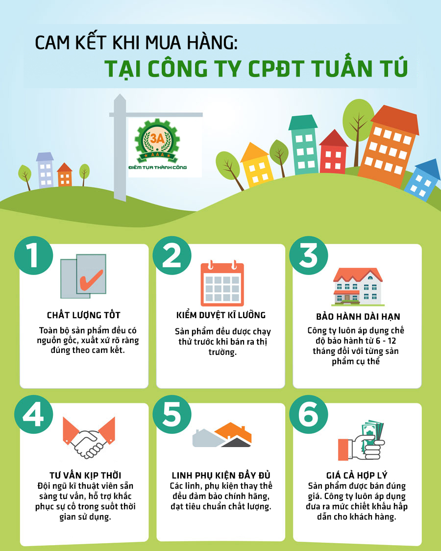 công ty CPĐT Tuấn Tú