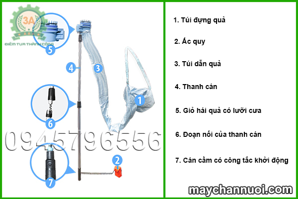 Cấu tạo dụng cụ hái quả trên cao