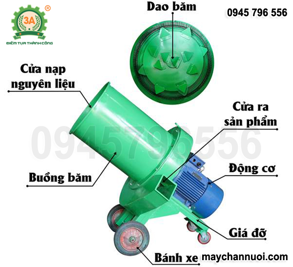 cấu tạo Máy băm rơm công nghiệp 3A22Kw