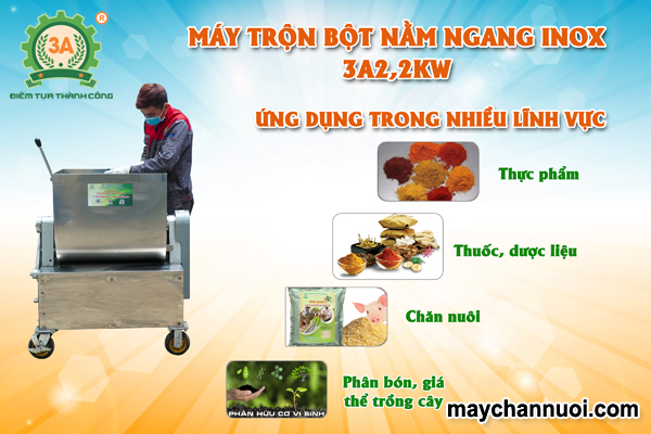 Có nên mua máy trộn bột