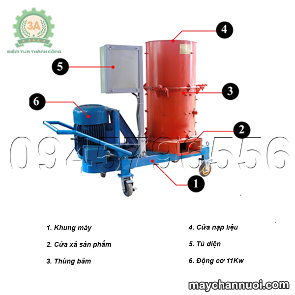 Máy xay vỏ dừa tươi 