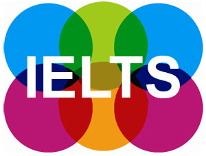 Những điều cần biết về IELTS