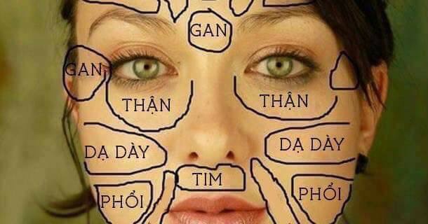 CÙNG TÌM HIỂU VỀ LÀN DA MỤN