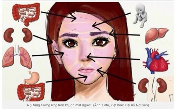 THƯỜNG XUYÊN NỔI GIẬN HẠI ĐẾN SỨC KHOẺ NHƯ THẾ NÀO ?