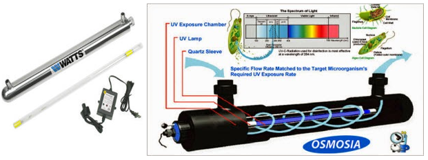 Lọc nước sử dụng công nghệ đèn phát tia UV
