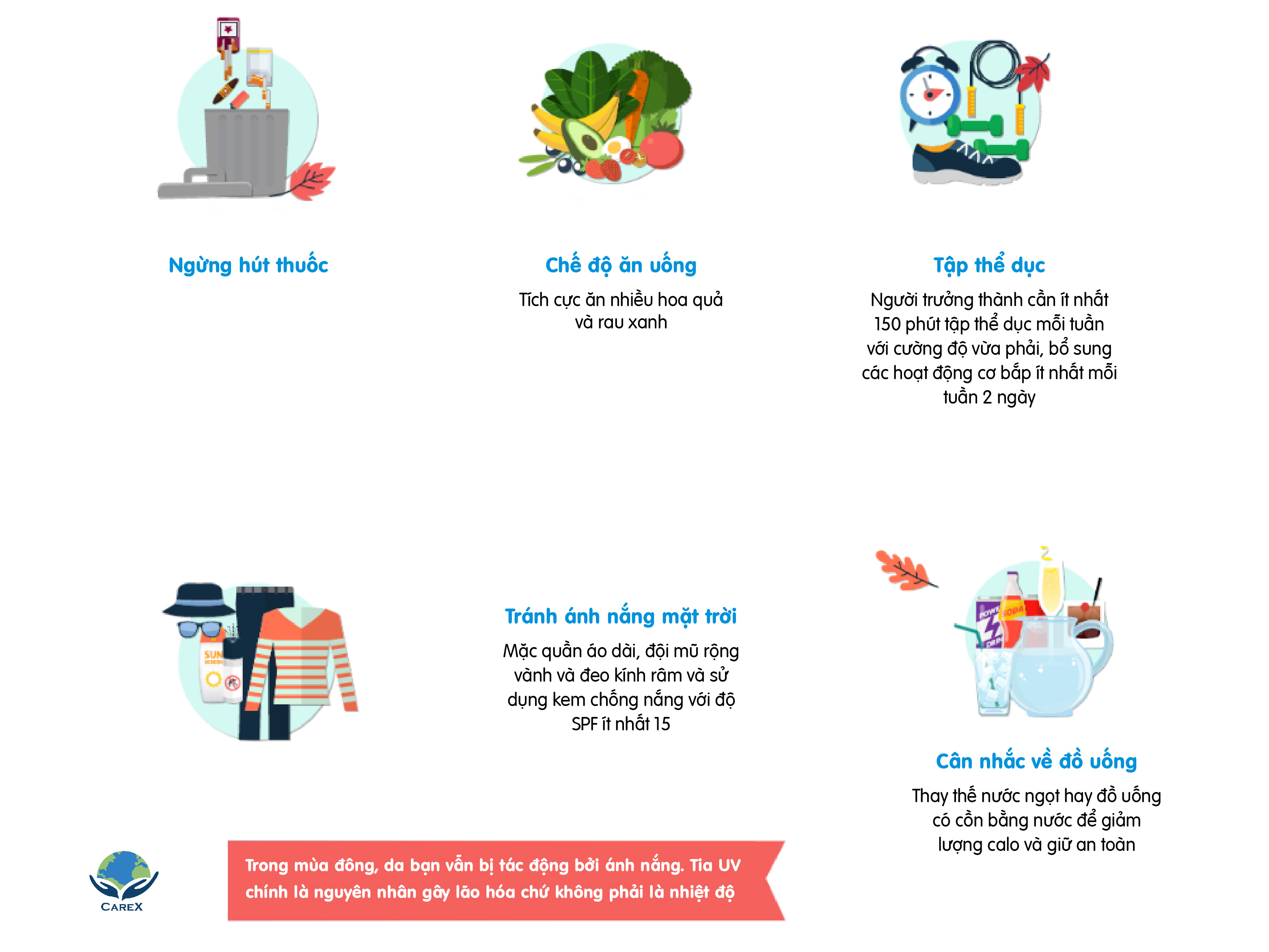 CDC ĐƯA RA 11 BÍ QUYẾT GIÚP KHỎE MẠNH