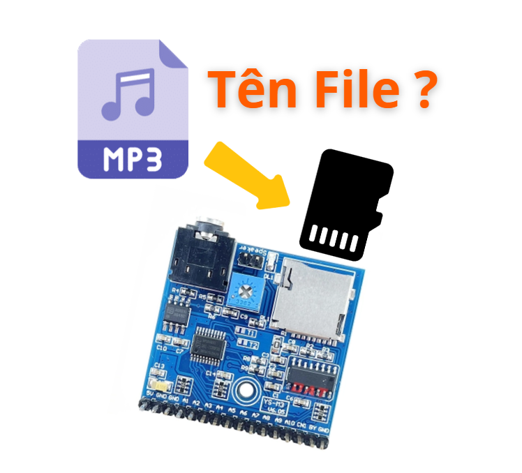Hướng Dẫn Đặt Tên File Thẻ Nhớ Mạch Kích Phát Âm Thanh MP3