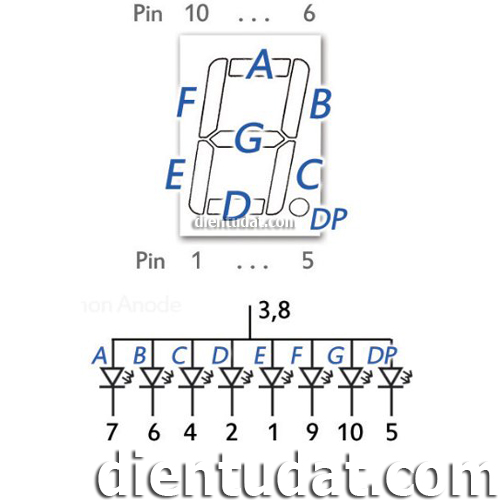 LED 7SEG  8106BS BLUE ANODE