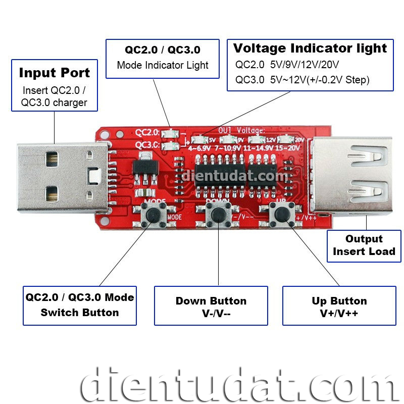 Mạch QC 2.0/3.0 Trigger Tester