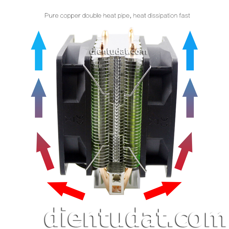 Mạch Tải Giả Test Nguồn - Pin Đa Năng Hiển Thị LCD 180W