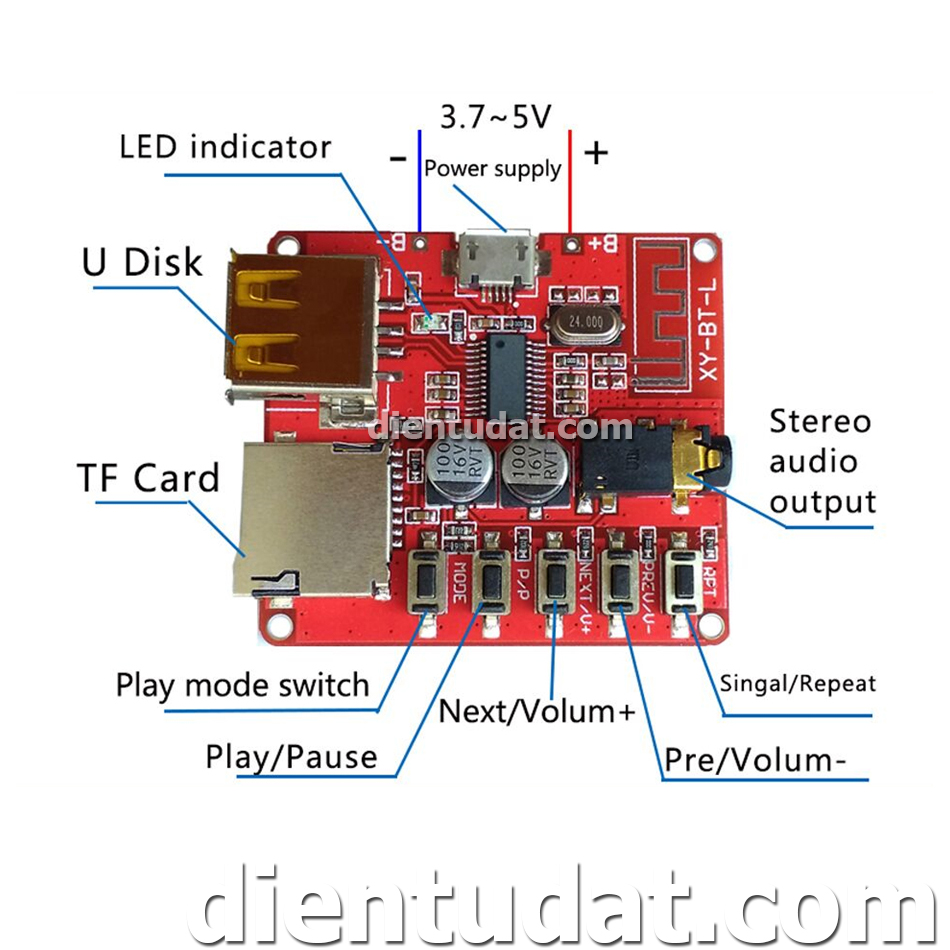 Mạch Giải Mã Âm Thanh Bluetooth 4.1 USB TF