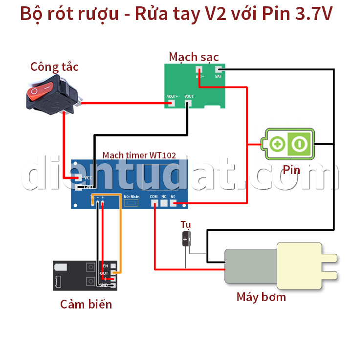 Sơ đồ lắp đặt Combo Chế Bộ Rửa Tay Rót Rượu Tự Động V2