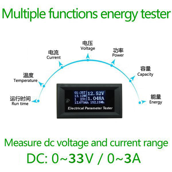 Đồng Hồ Đo DC Hiển Thị OLED - 33V/ 3A