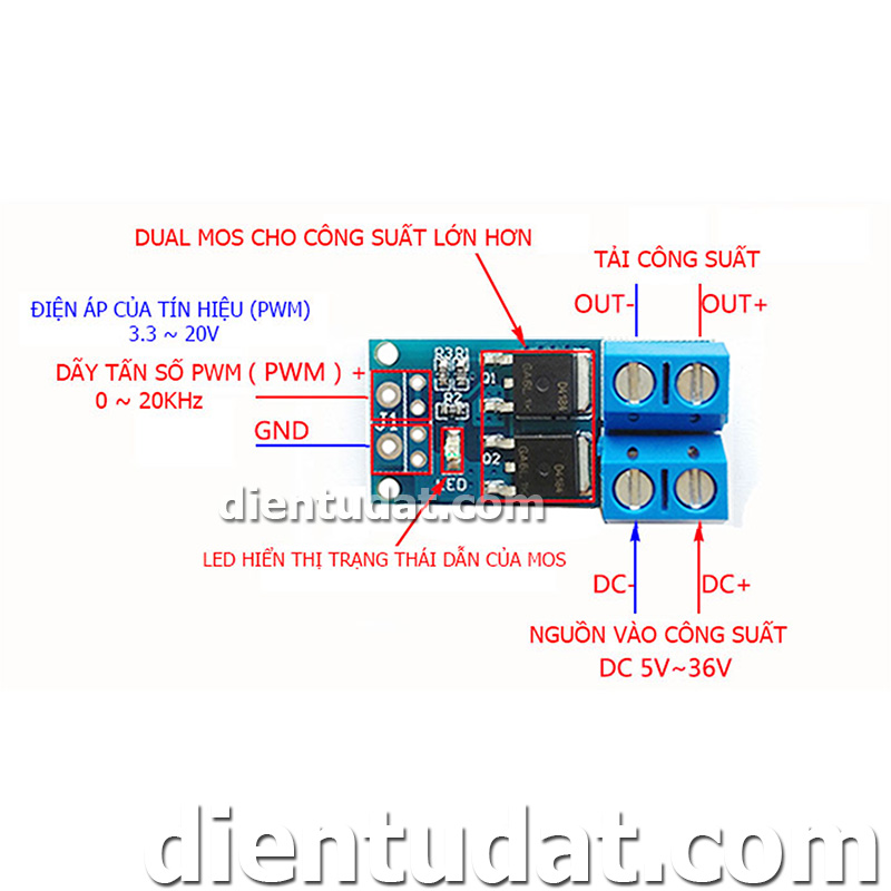 Mạch Kích Mosfet PWM