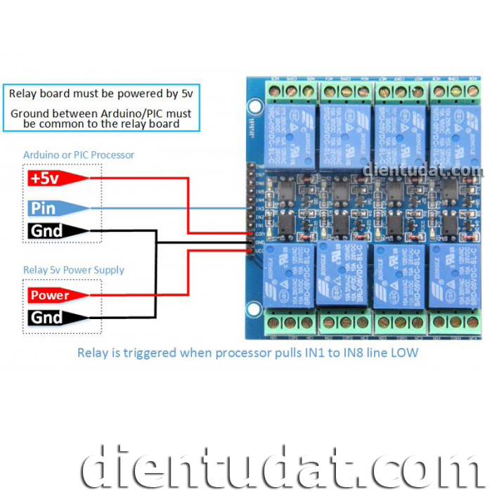 Module 8 Relay 5V - Opto 2 Hàng