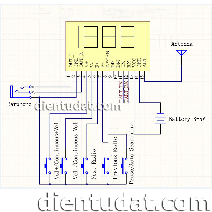 Mạch Nhận Âm Thanh FM Hiển Thị LCD