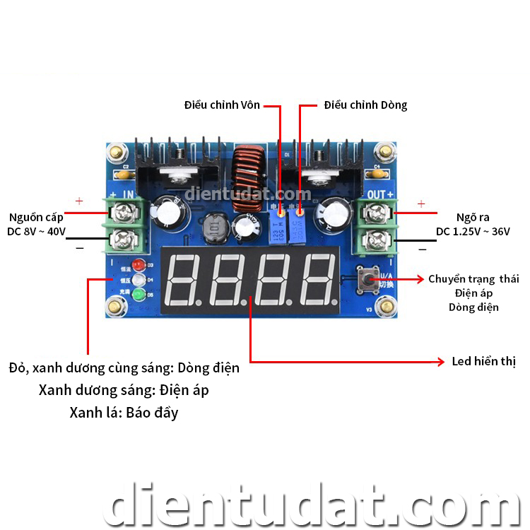 Mạch Hạ Áp XL4016 Điều Chỉnh Dòng - Áp 8A - M243