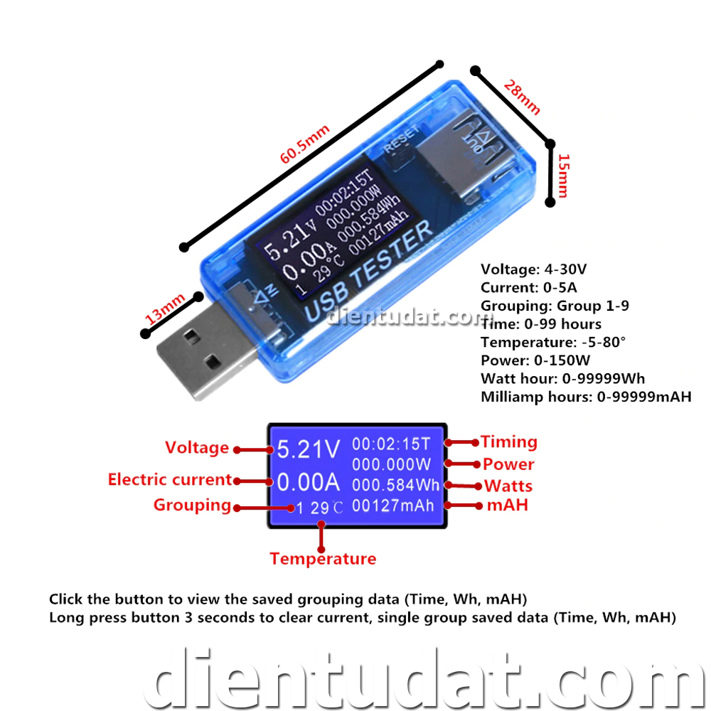 USB Đo Dòng Áp Tester QC2.0