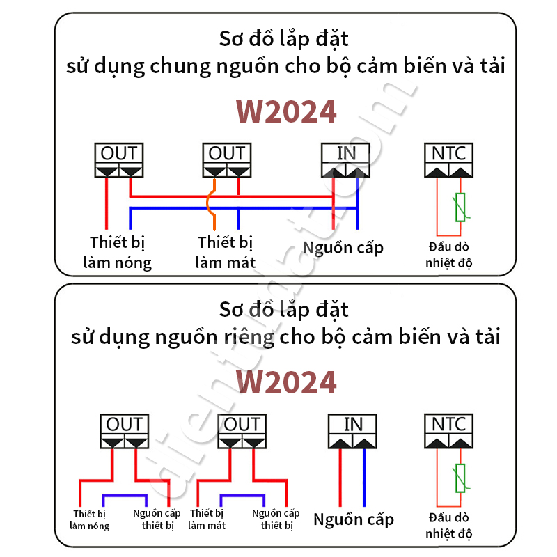 Mạch Kiểm Soát Nhiệt Độ Đóng Ngắt 2 Kênh Nóng Lạnh 220VAC - W2024
