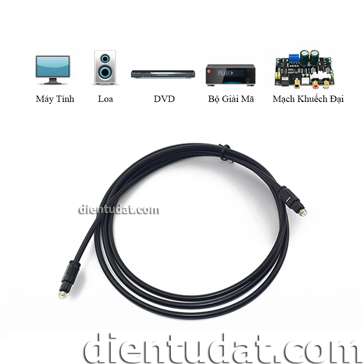 Cáp Quang Optical 5.1 SPDIF - 1.5m