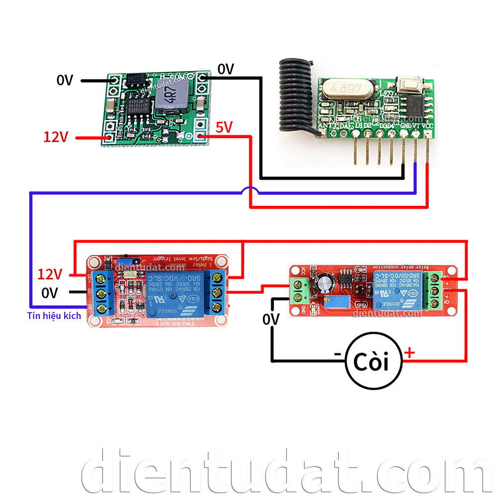 Combo Bộ Chống Trộm Bằng Cảm Biến Mở Cửa