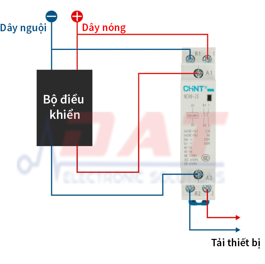 Khởi Động Từ Một Pha CHINT 220V 25A NCH8-25/02 NCH8-25/20