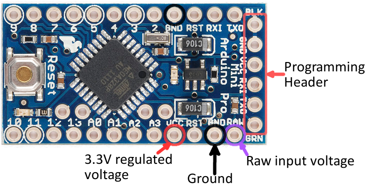 Arduino Mini | Điện Tử DAT
