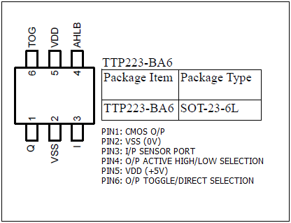 TTP223 SMD