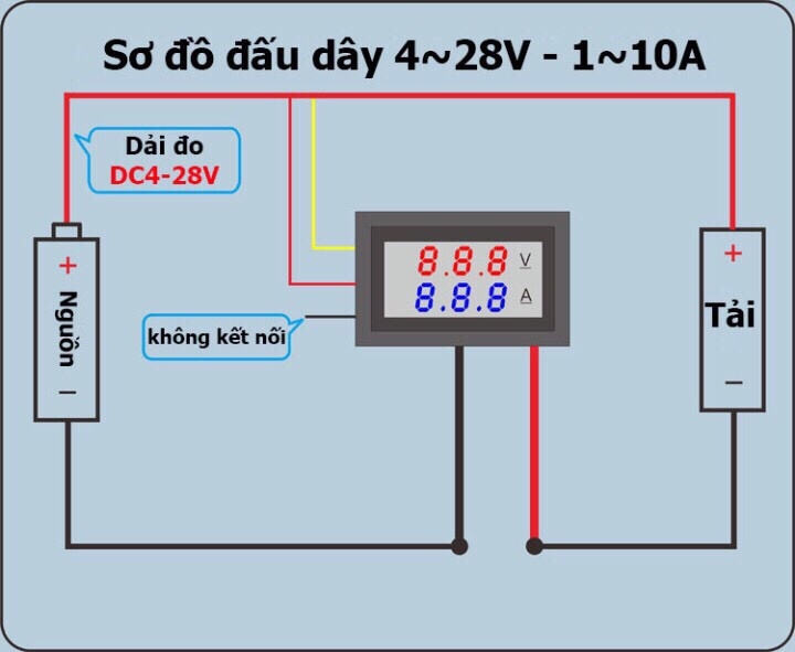 Đồng Hồ Đo Áp Và Dòng DC 0-100V 0-10A
