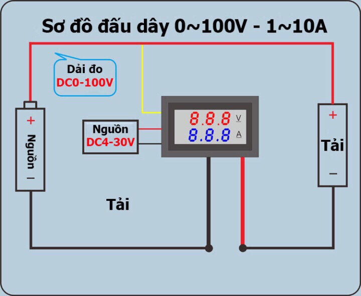 Đồng Hồ Đo Áp Và Dòng DC 0-100V 0-10A