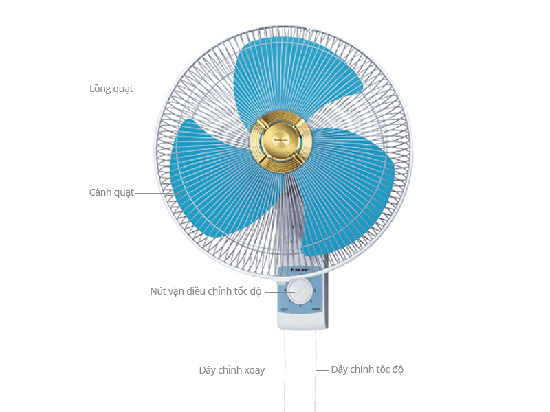 Quạt treo tường Panasonic F-409U 13