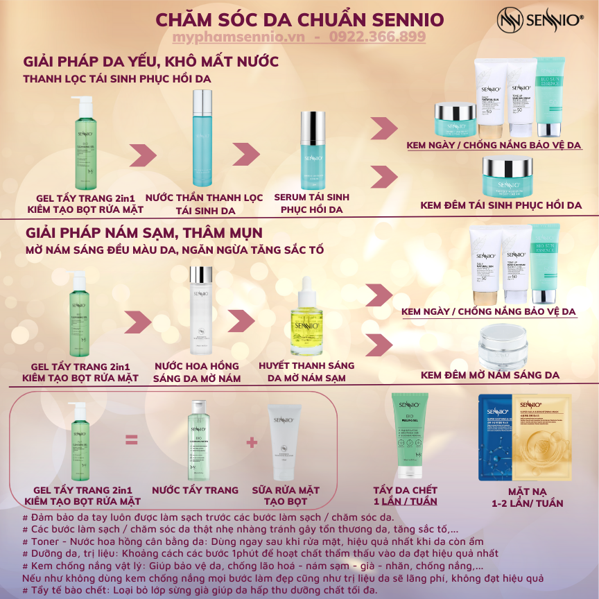 GEL TẨY TRANG THẢI ĐỘC TỐ 2IN1 SENNIO  Sennio Bio Gel Cleanser SNO 826