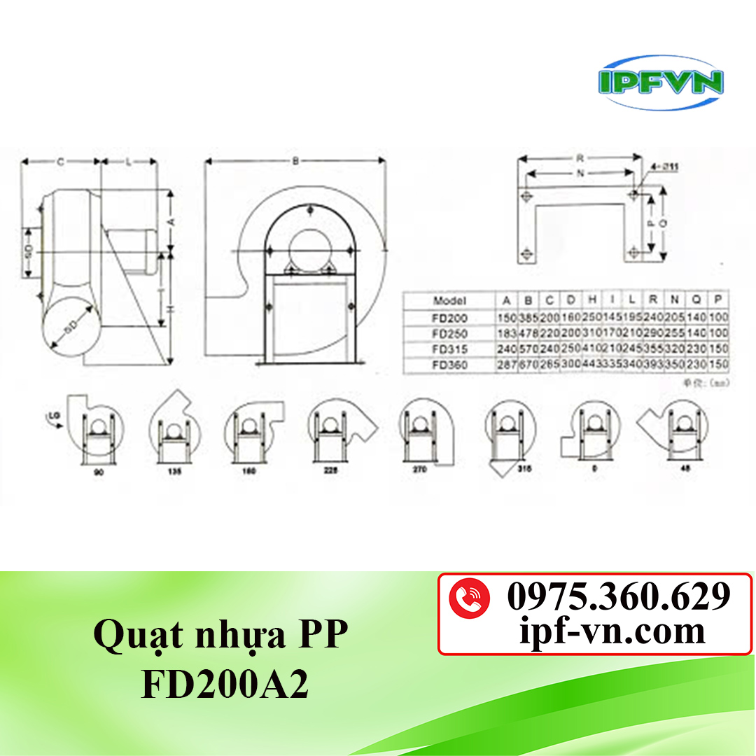 Quạt nhựa PP FD200A2