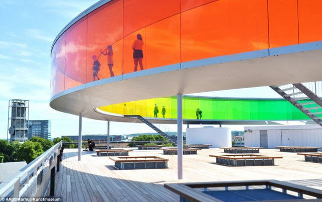 Những điểm du lịch