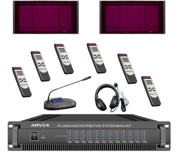 Thiết lập và tối ưu hóa hệ thống hội nghị