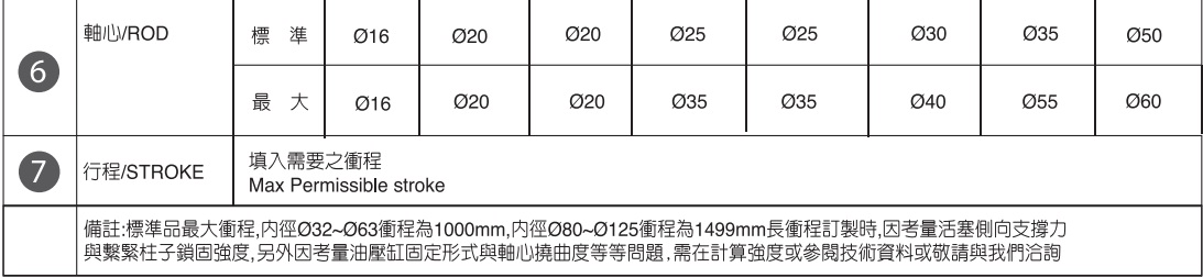 xy lanh ashun