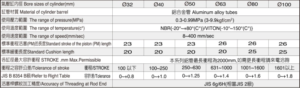 xy lanh khí nén Ashun MT series