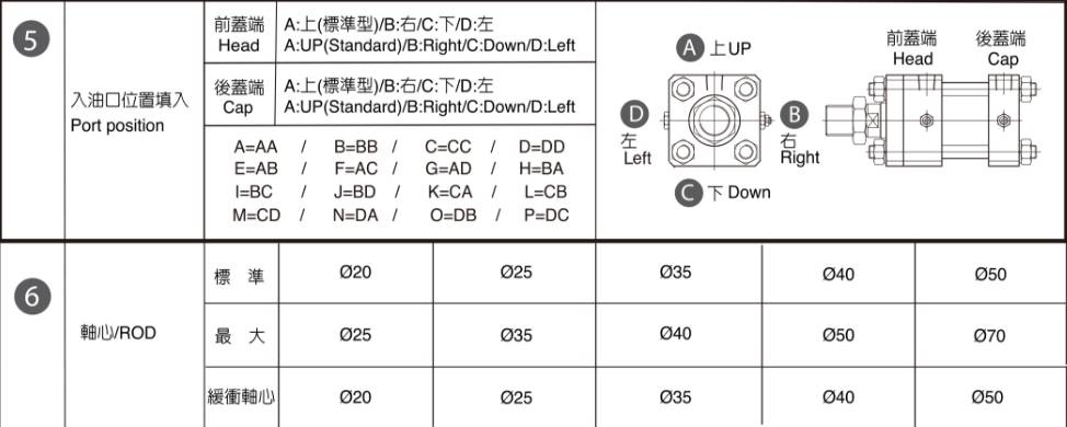 xy lanh thủy lực ashun FO series