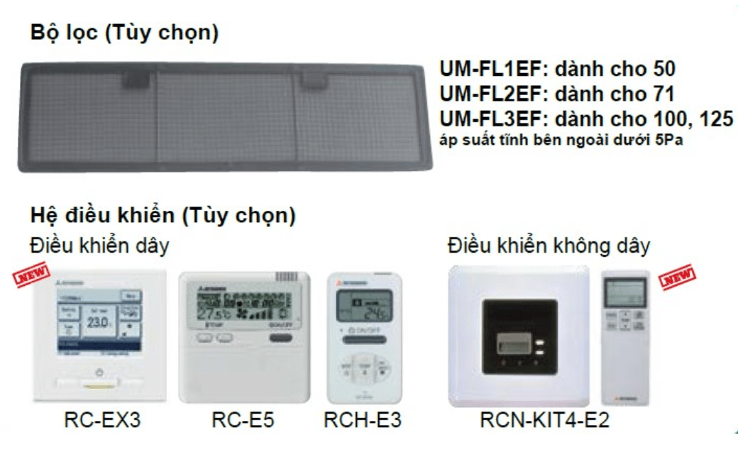 bộ lọc tùy chọn