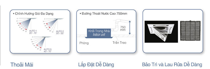 Cánh đảo gió rộng