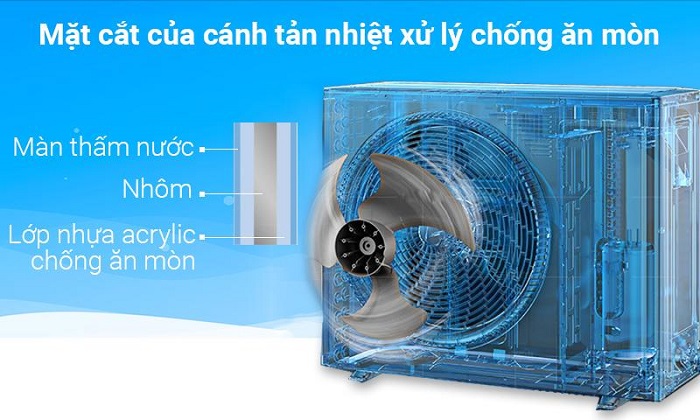 Cánh tản nhiệt dàn nóng chống ăn mòn