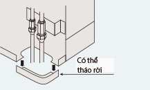 dễ dàng tháo rời